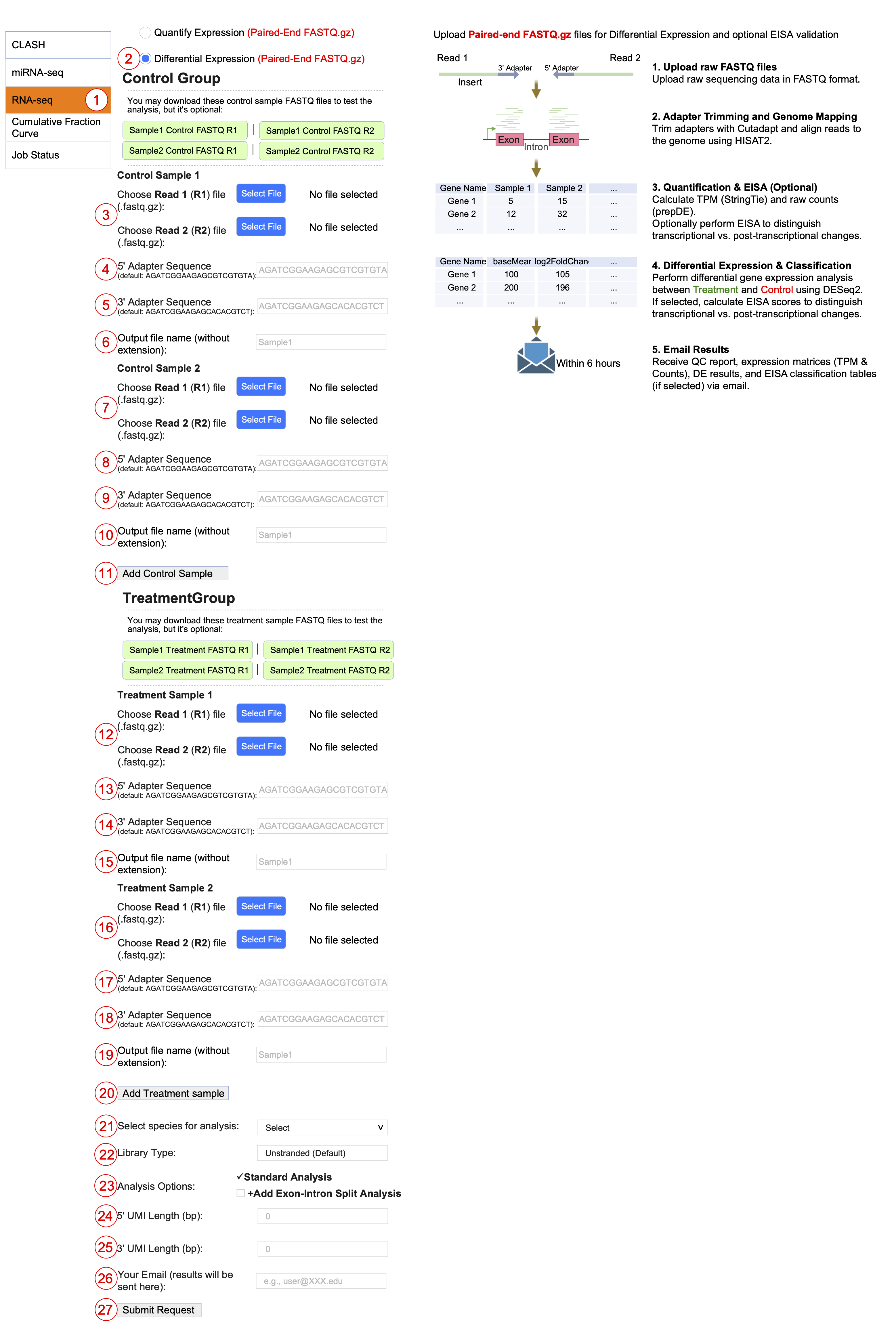 RNA-seq differential expression analysis module interface and workflow